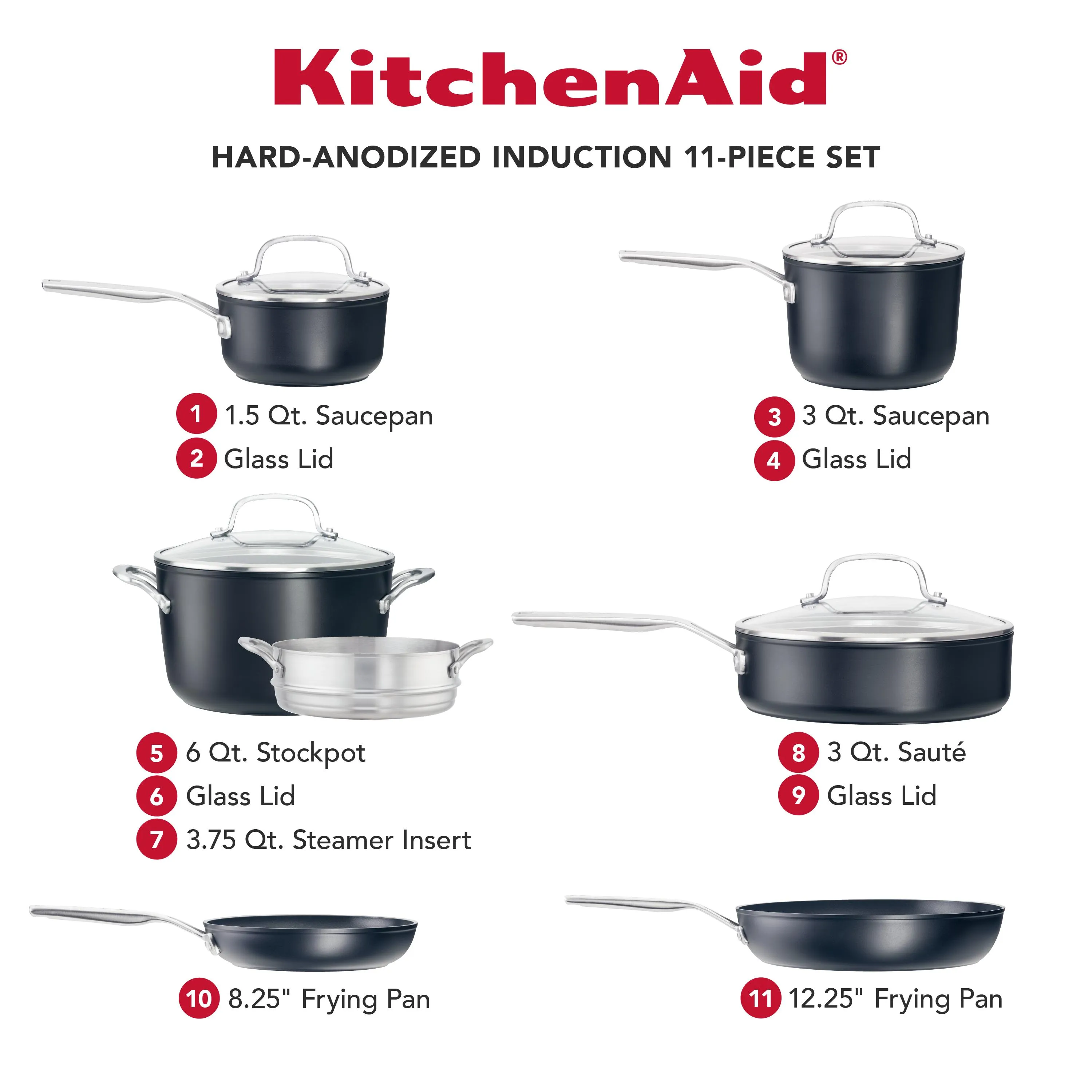 KitchenAid Hard-Anodized Induction Nonstick Cookware Set, 11-Piece, Matte Black